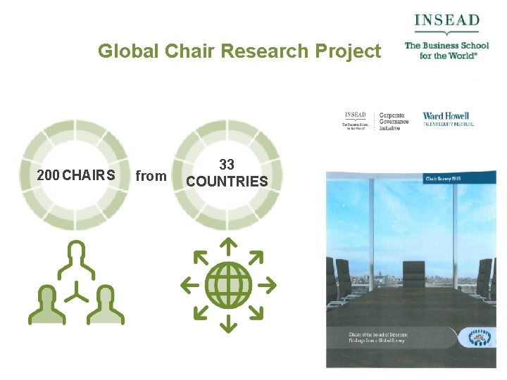 Global Chair Research Project 200 CHAIRS from 33 COUNTRIES 