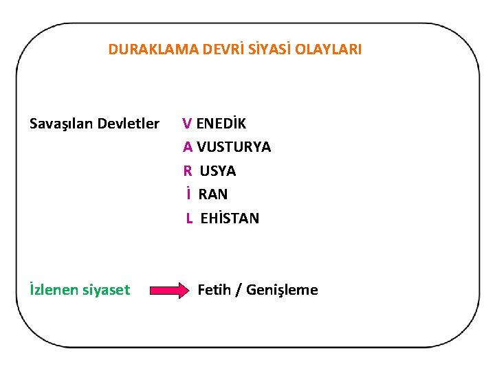 DURAKLAMA DEVRİ SİYASİ OLAYLARI Savaşılan Devletler İzlenen siyaset V ENEDİK A VUSTURYA R USYA