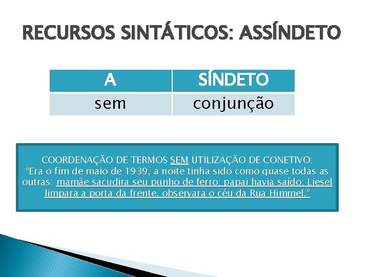 RECURSOS SINTÁTICOS: ASSÍNDETO A sem SÍNDETO conjunção COORDENAÇÃO DE TERMOS SEM UTILIZAÇÃO DE CONETIVO: