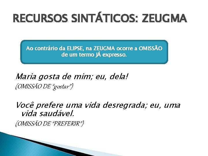 RECURSOS SINTÁTICOS: ZEUGMA Ao contrário da ELIPSE, na ZEUGMA ocorre a OMISSÃO de um