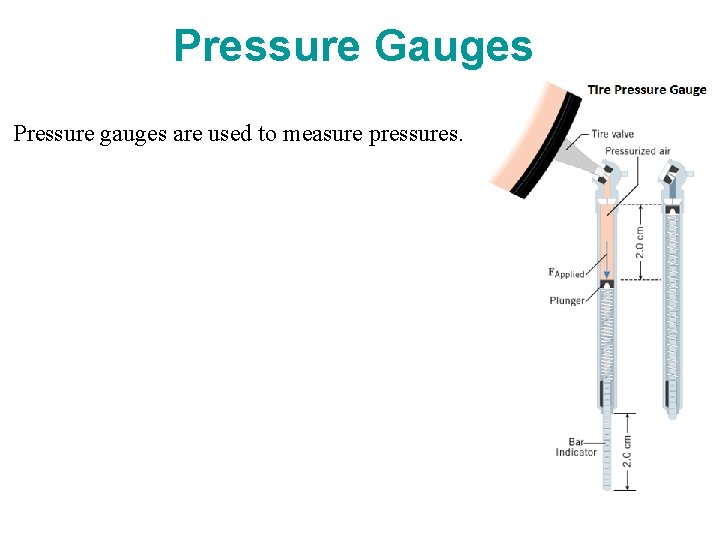 Pressure Gauges Pressure gauges are used to measure pressures. 