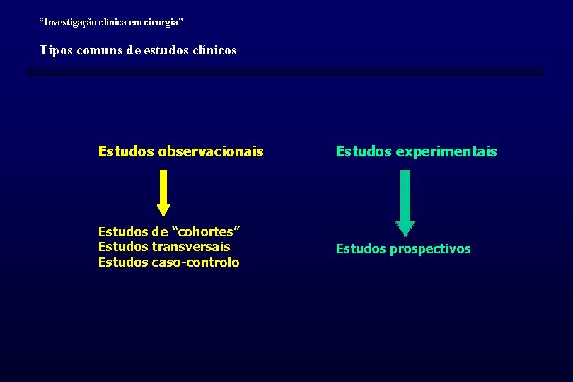 “Investigação clínica em cirurgia” Tipos comuns de estudos clínicos Estudos observacionais Estudos experimentais Estudos