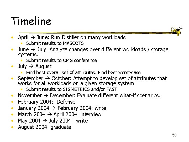 Timeline • April June: Run Distiller on many workloads • Submit results to MASCOTS