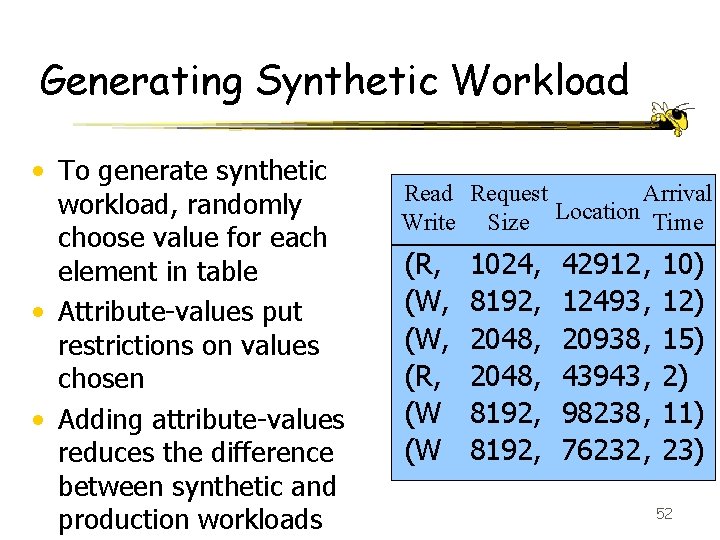Generating Synthetic Workload • To generate synthetic workload, randomly choose value for each element