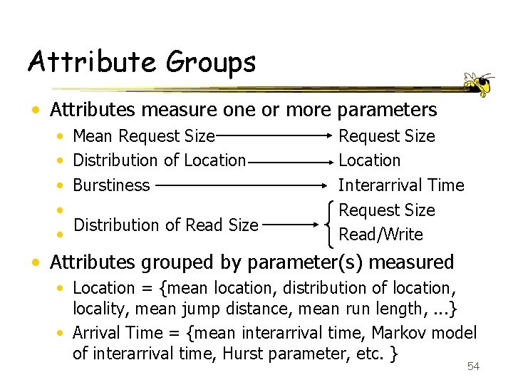 Attribute Groups • Attributes measure one or more parameters • • • Mean Request