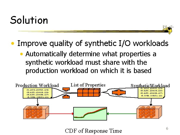 Solution • Improve quality of synthetic I/O workloads • Automatically determine what properties a