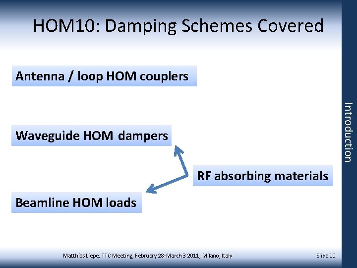 HOM 10: Damping Schemes Covered Antenna / loop HOM couplers Introduction Waveguide HOM dampers