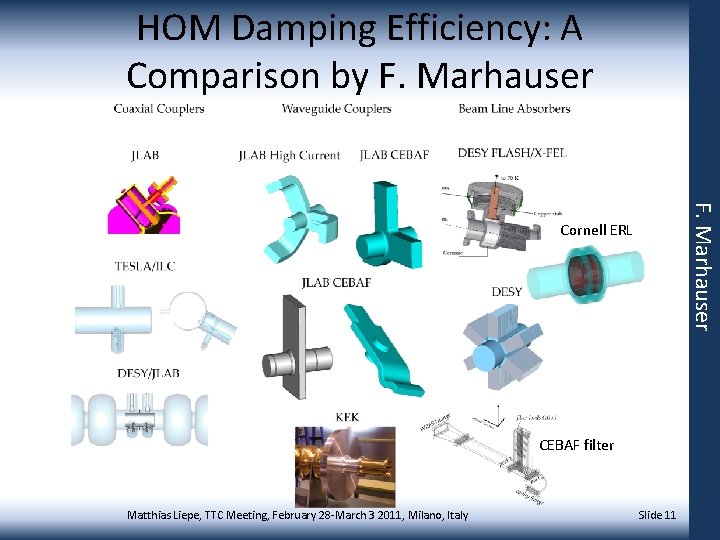 HOM Damping Efficiency: A Comparison by F. Marhauser Cornell ERL CEBAF filter Matthias Liepe,