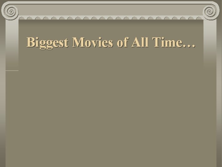 Biggest Movies of All Time… 