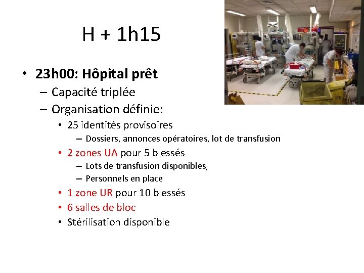 H + 1 h 15 • 23 h 00: Hôpital prêt – Capacité triplée