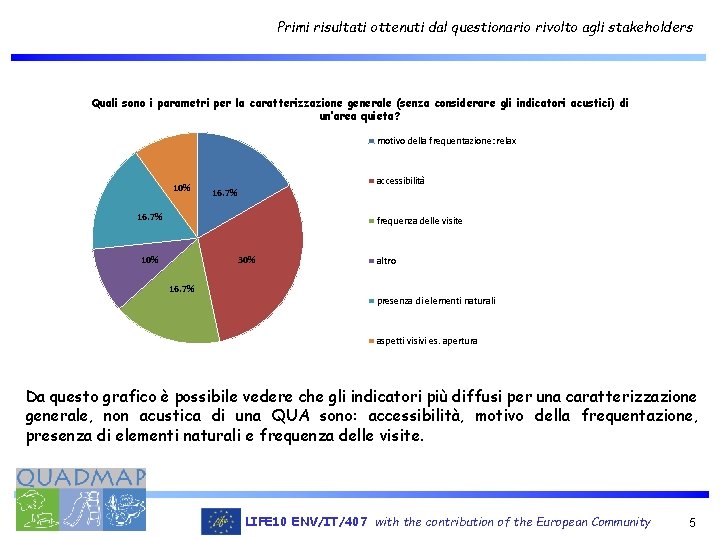 Primi risultati ottenuti dal questionario rivolto agli stakeholders Quali sono i parametri per la