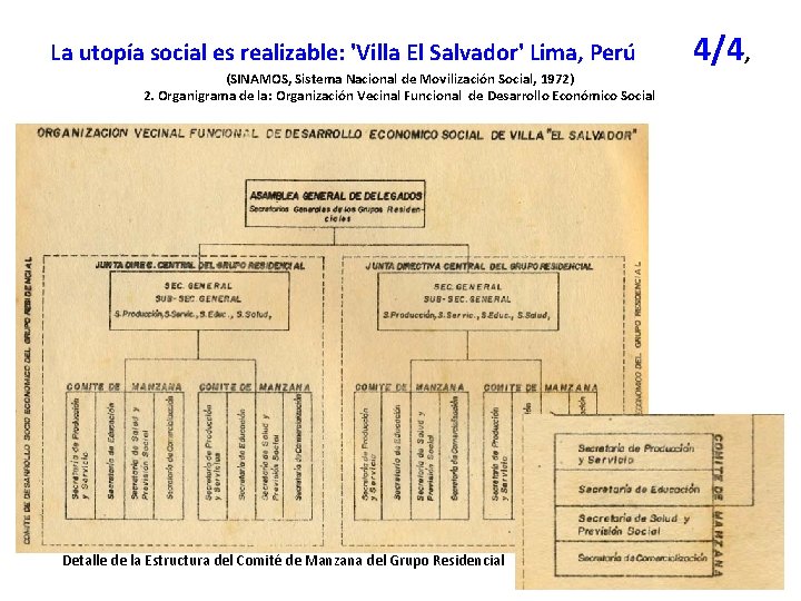 La utopía social es realizable: 'Villa El Salvador' Lima, Perú 4/4, (SINAMOS, Sistema Nacional