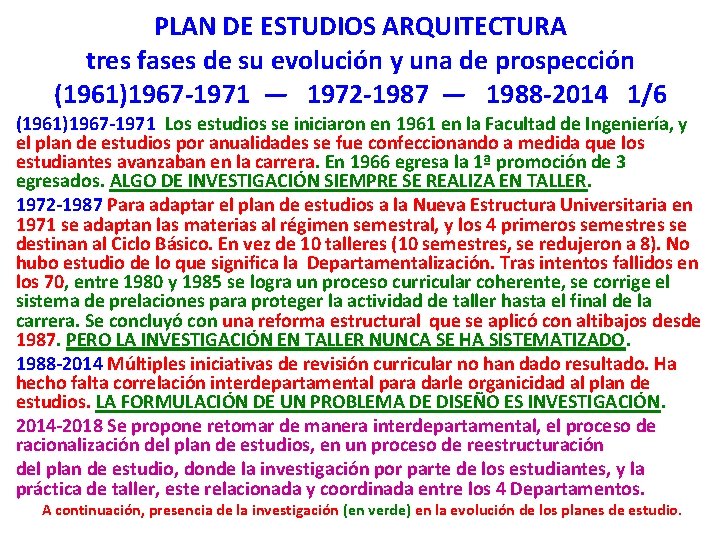 PLAN DE ESTUDIOS ARQUITECTURA tres fases de su evolución y una de prospección (1961)1967‐