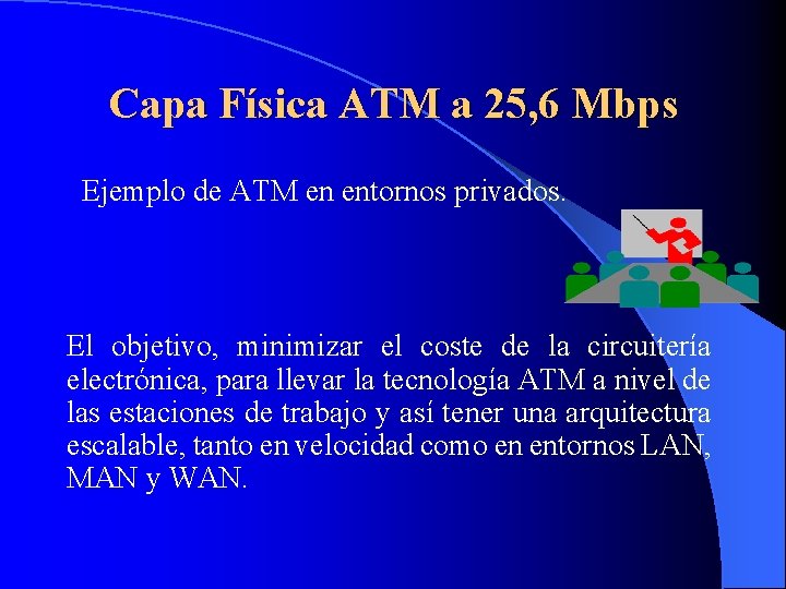 Capa Física ATM a 25, 6 Mbps Ejemplo de ATM en entornos privados. El