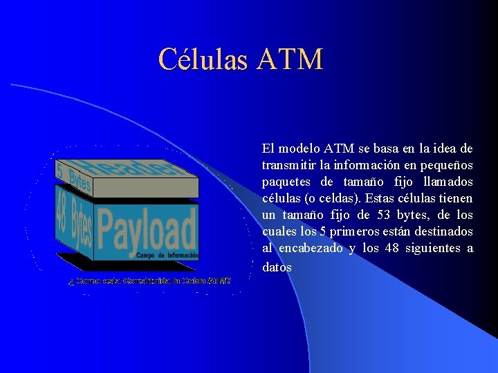 Células ATM El modelo ATM se basa en la idea de transmitir la información