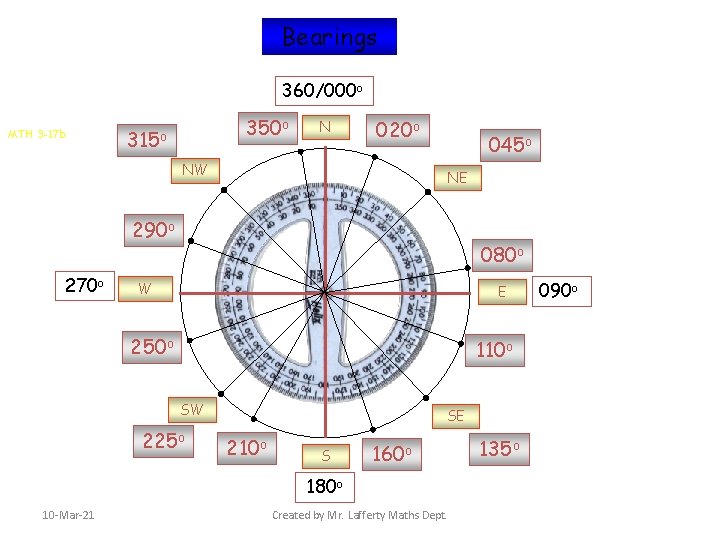 Bearings 360/000 o MTH 3 -17 b 350 o 315 o N 020 o