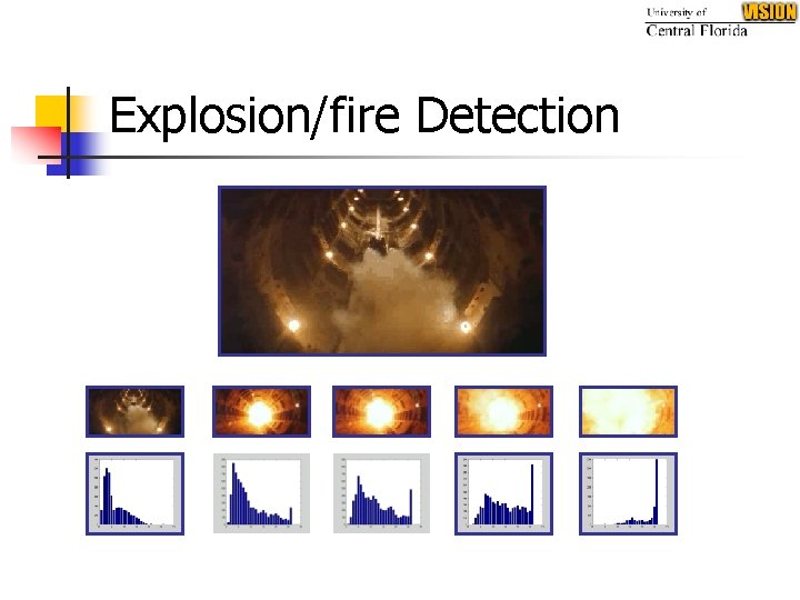 Explosion/fire Detection 
