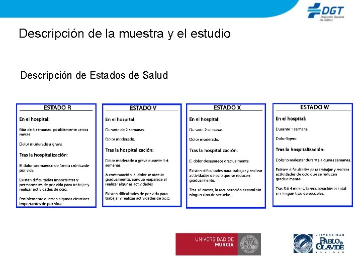 Descripción de la muestra y el estudio Descripción de Estados de Salud 