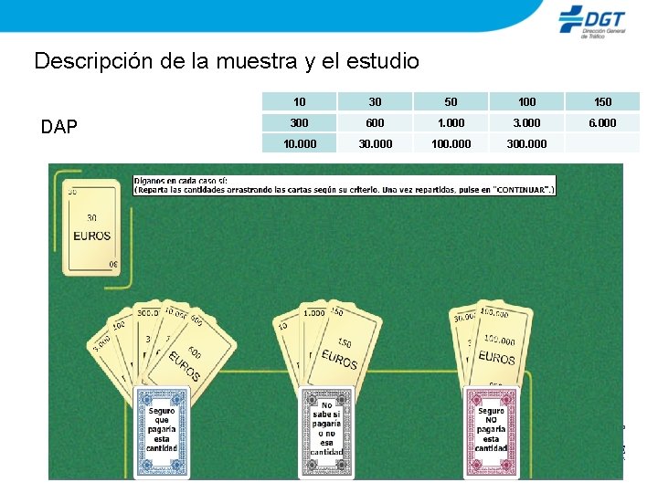 Descripción de la muestra y el estudio DAP 10 30 50 100 150 300