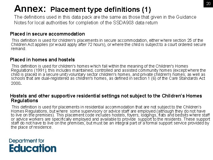 Annex: Placement type definitions (1) 20 The definitions used in this data pack are