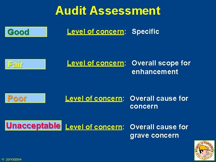 Audit Assessment Good Level of concern: Specific Fair Level of concern: Overall scope for