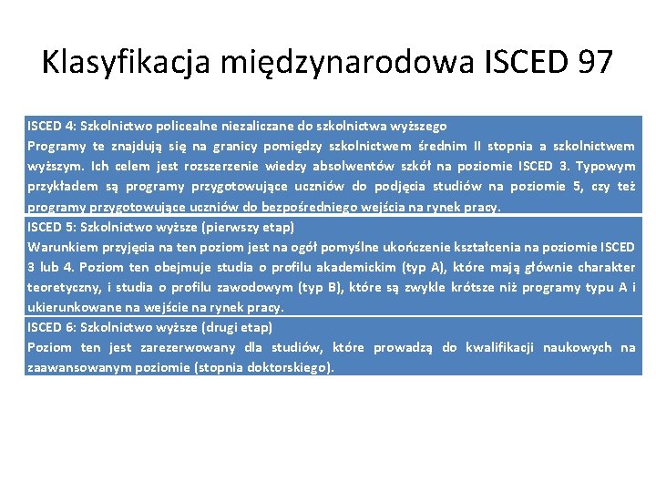 Klasyfikacja międzynarodowa ISCED 97 ISCED 4: Szkolnictwo policealne niezaliczane do szkolnictwa wyższego Programy te