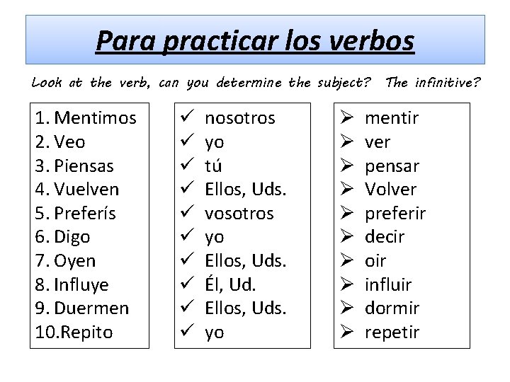Para practicar los verbos Look at the verb, can you determine the subject? The