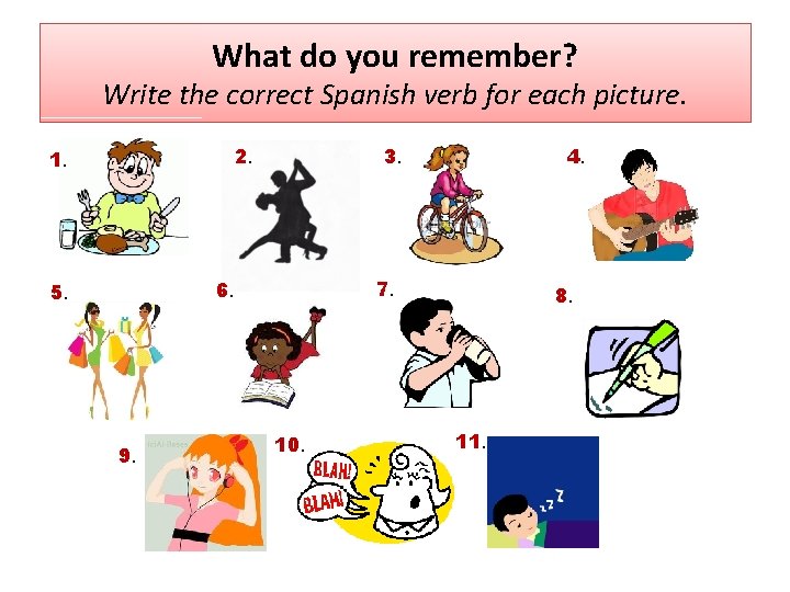 What do you remember? Write the correct Spanish verb for each picture. 2. 1.