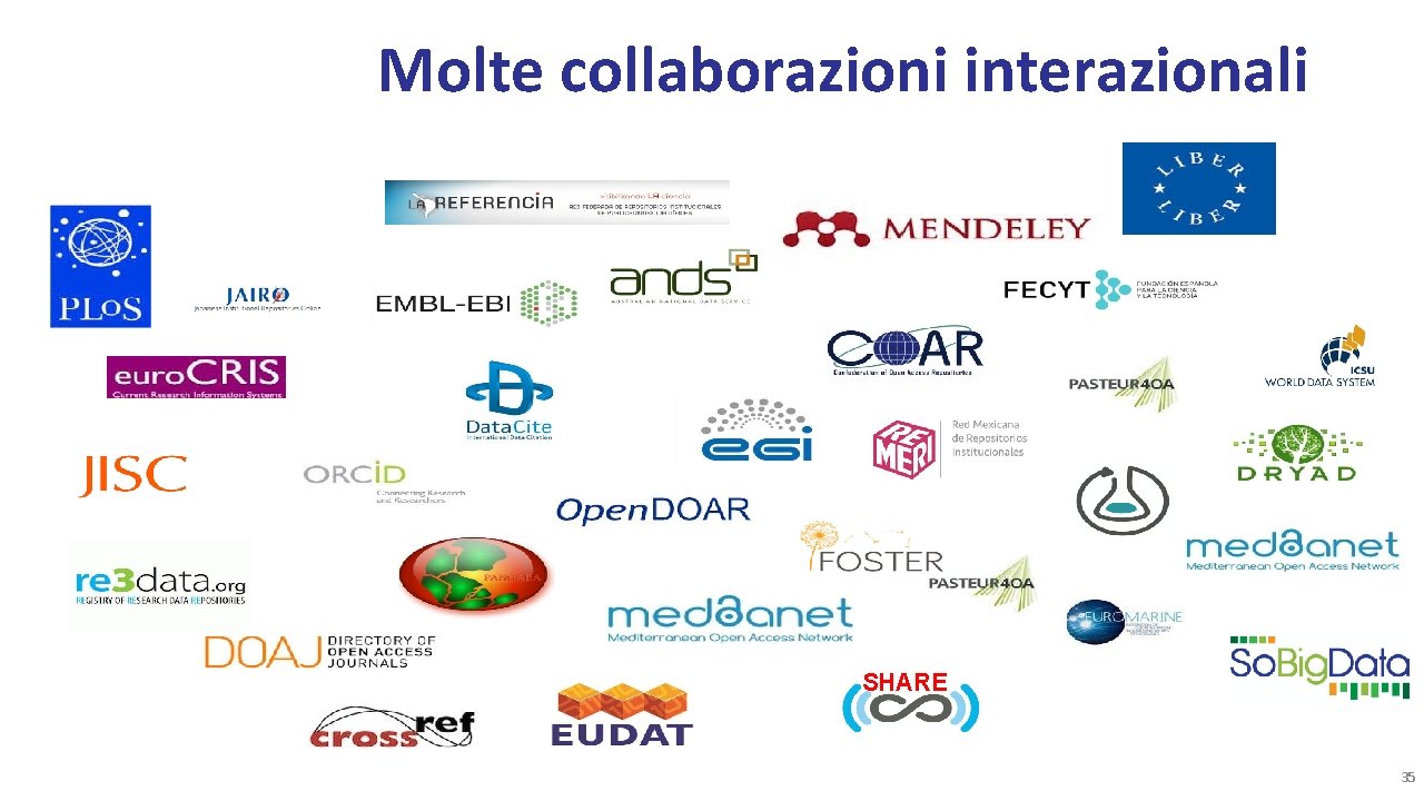 Molte collaborazioni interazionali SHARE 35 