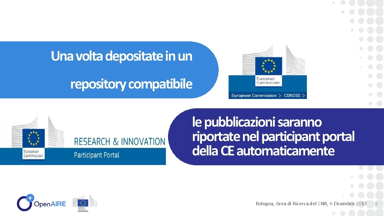 Una volta depositate in un repository compatibile le pubblicazioni saranno riportate nel participant portal