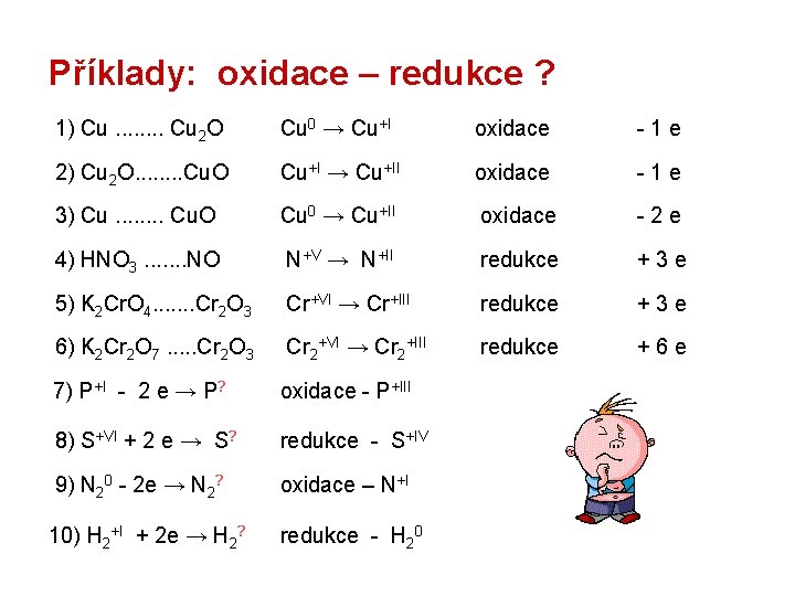Příklady: oxidace – redukce ? 1) Cu. . . . Cu 2 O Cu Příklady: oxidace – redukce ? 1) Cu. . . . Cu 2 O Cu