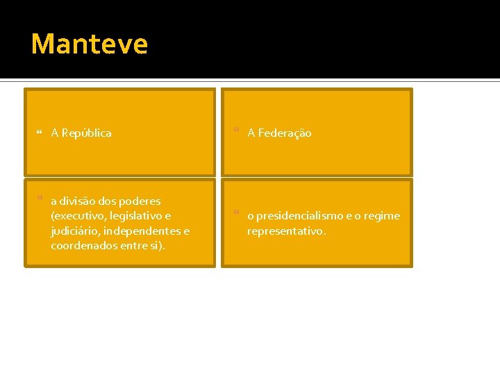 Manteve A República a divisão dos poderes (executivo, legislativo e judiciário, independentes e coordenados