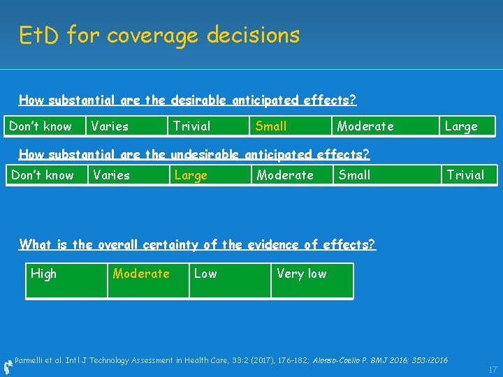 Et. D for coverage decisions How substantial are the desirable anticipated effects? Don’t know