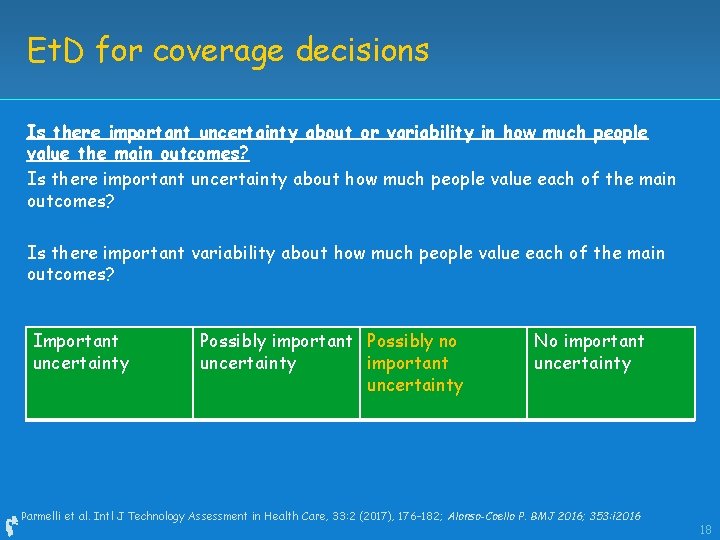 Et. D for coverage decisions Is there important uncertainty about or variability in how