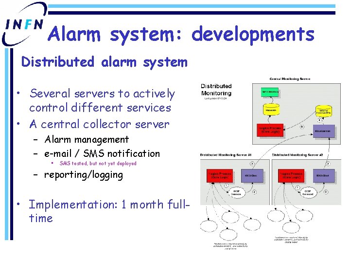 Alarm system: developments Distributed alarm system • Several servers to actively control different services