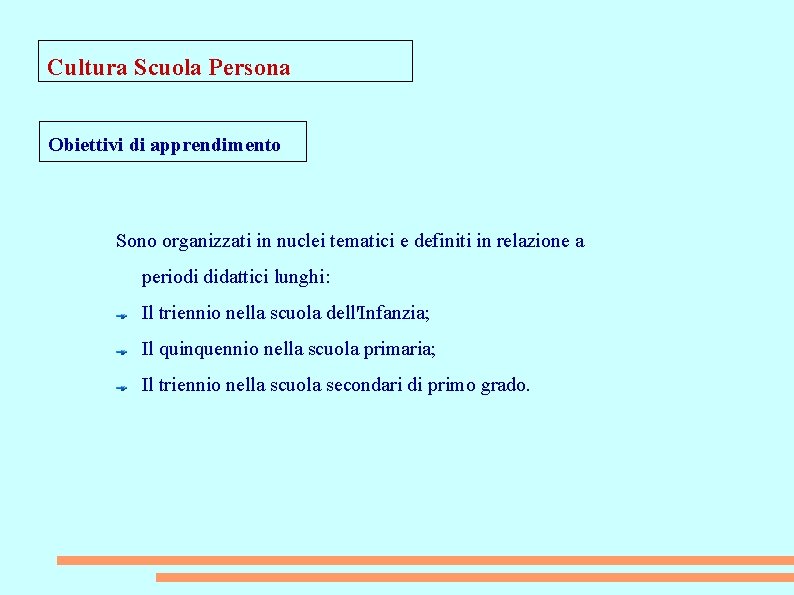 Cultura Scuola Persona Obiettivi di apprendimento Sono organizzati in nuclei tematici e definiti in