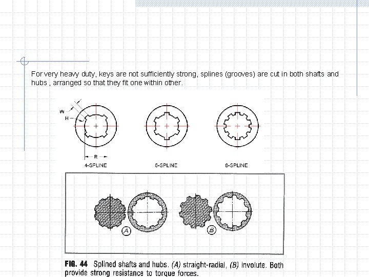 For very heavy duty, keys are not sufficiently strong, splines (grooves) are cut in