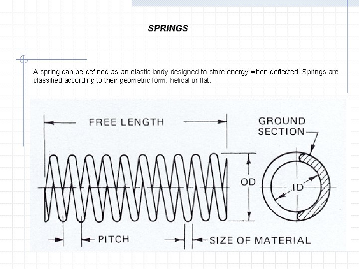 SPRINGS A spring can be defined as an elastic body designed to store energy