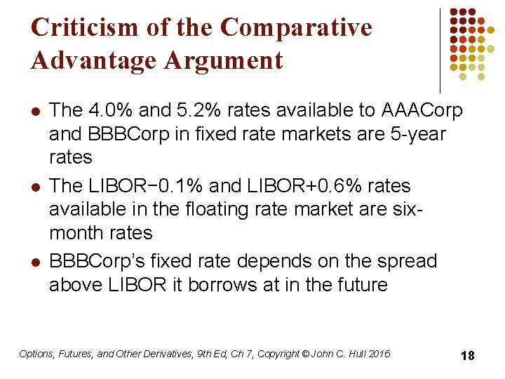 Criticism of the Comparative Advantage Argument l l l The 4. 0% and 5.