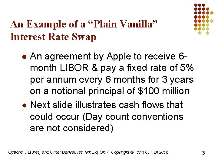 An Example of a “Plain Vanilla” Interest Rate Swap l l An agreement by