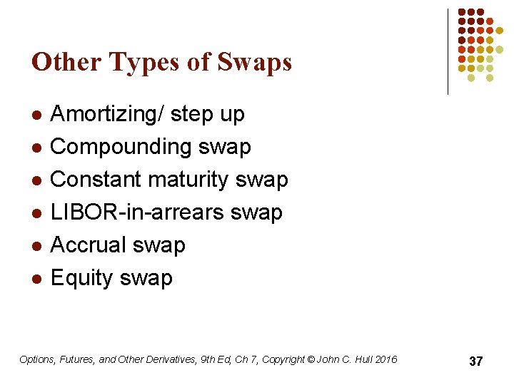 Other Types of Swaps l l l Amortizing/ step up Compounding swap Constant maturity