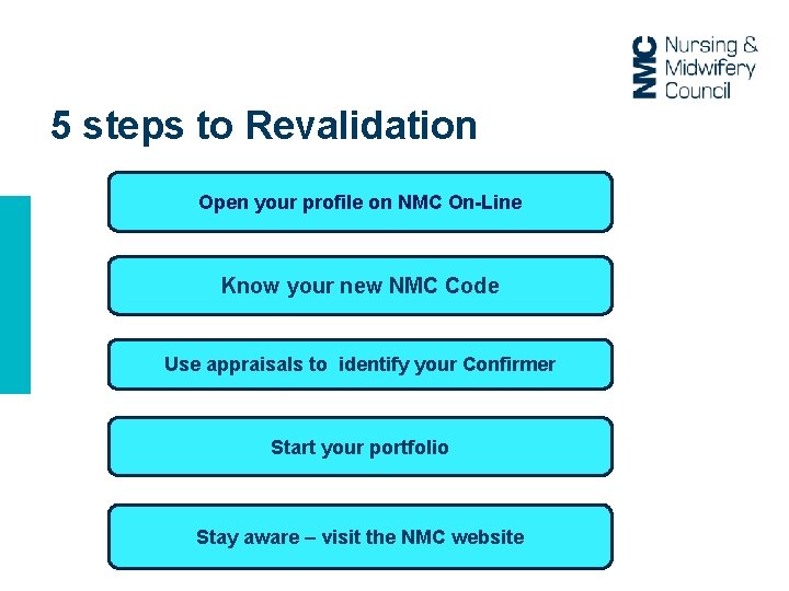 5 steps to Revalidation Open your profile on NMC On-Line Know your new NMC