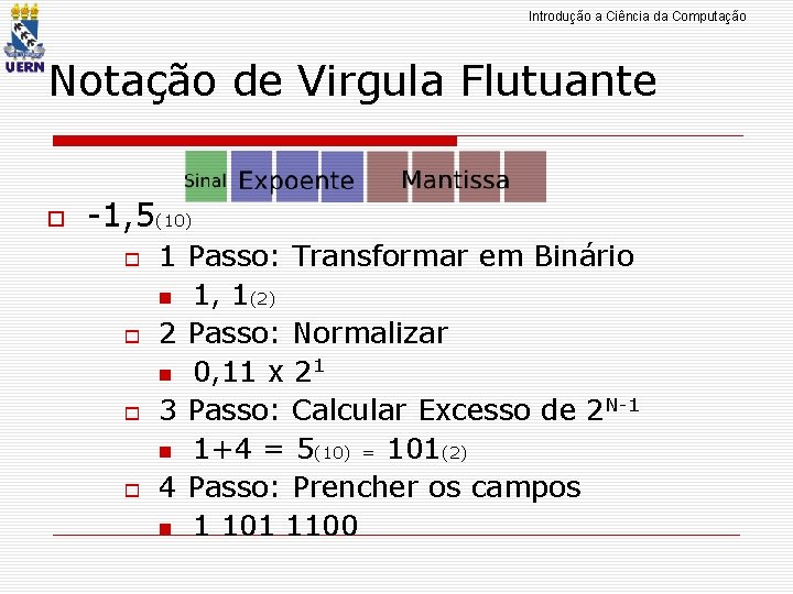 Introdução a Ciência da Computação Notação de Virgula Flutuante -1, 5(10) 1 Passo: Transformar