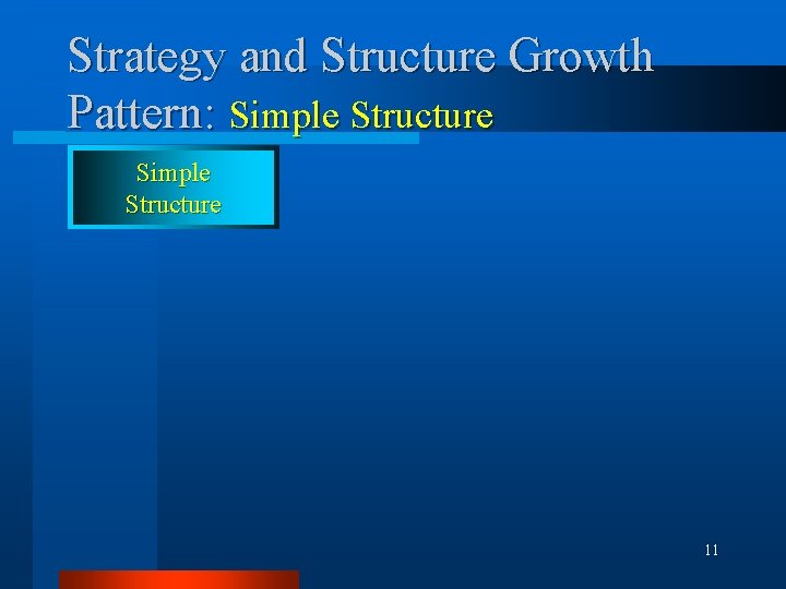 Strategy and Structure Growth Pattern: Simple Structure 11 