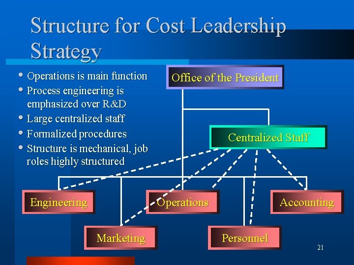 Structure for Cost Leadership Strategy • Operations is main function • Process engineering is