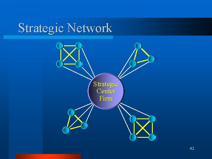 Strategic Network Strategic Center Firm 42 