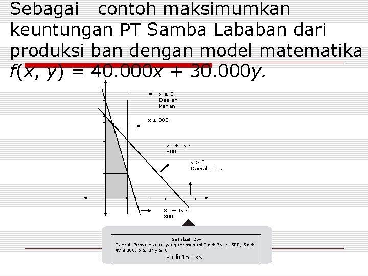 Sebagai contoh maksimumkan keuntungan PT Samba Lababan dari produksi ban dengan model matematika f(x,