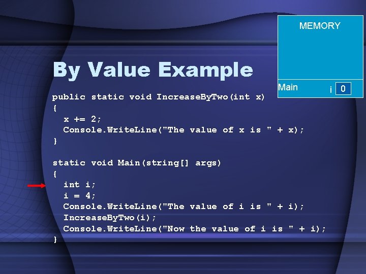 MEMORY By Value Example Main public static void Increase. By. Two(int x) { x