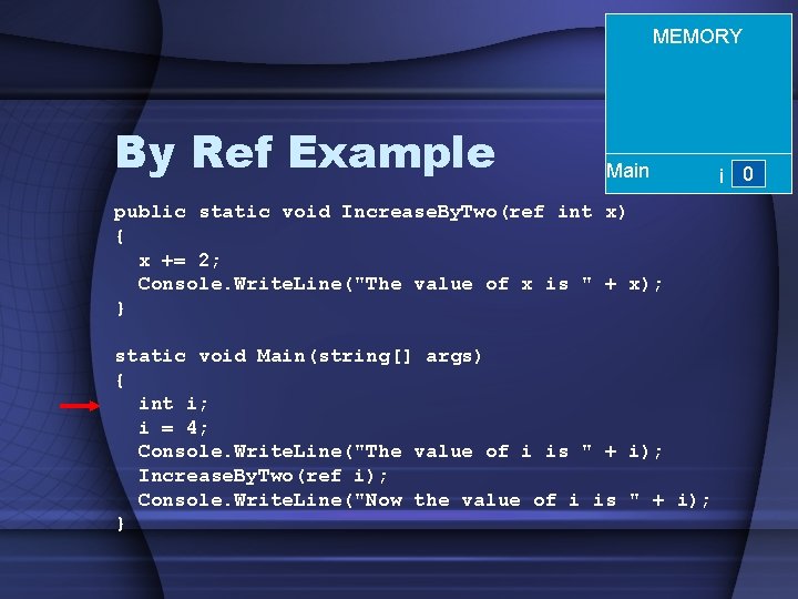 MEMORY By Ref Example Main public static void Increase. By. Two(ref int x) {