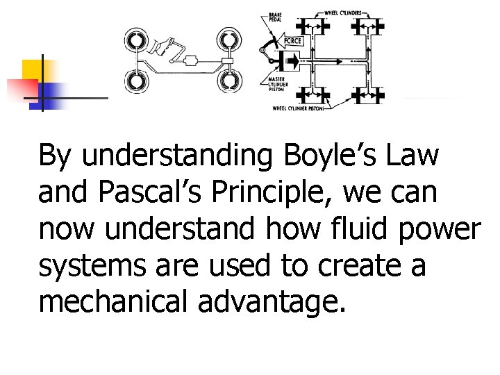 By understanding Boyle’s Law and Pascal’s Principle, we can now understand how fluid power